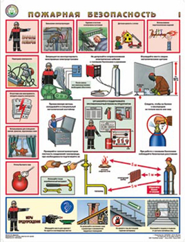 ПС44 Пожарная безопасность (ламинированная бумага, А2, 3 листа) - Плакаты - Пожарная безопасность - Магазин охраны труда Протекторшоп