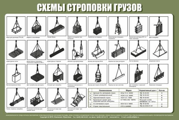 Схема строповки st23 - Схемы строповки и складирования грузов - Магазин охраны труда Протекторшоп