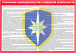 A10 умей действовать при пожаре (бумага, а3, 10 листов) - Охрана труда на строительных площадках - Плакаты для строительства - Магазин охраны труда Протекторшоп