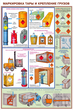 ПС05 Перевозка опасных грузов автотранспортом (ламинированная бумага, А2, 5 листов) - Плакаты - Автотранспорт - Магазин охраны труда Протекторшоп